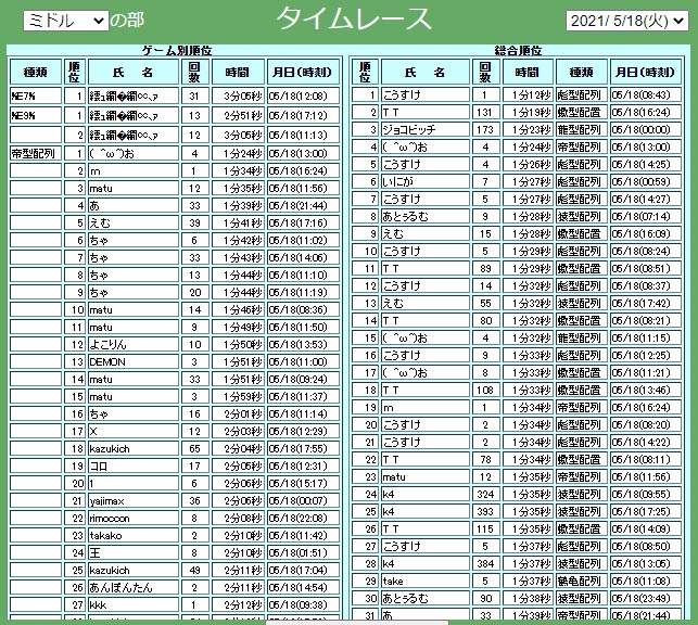 無料でできる上海ゲーム 麻雀ゲーム ｑｐｏｎ上海 本館 りゅ く Net