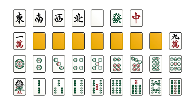 麻雀 サンマのルールとコツを超初心者向けに解説 りゅ く Net